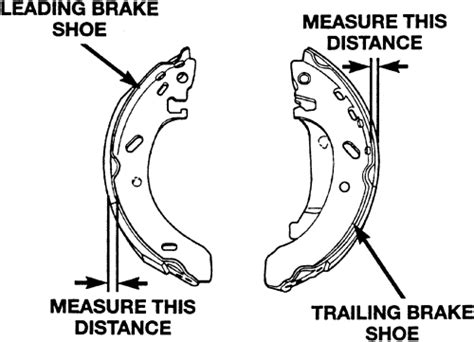 measuring brake shoe thickness|drum brake shoe wear chart.